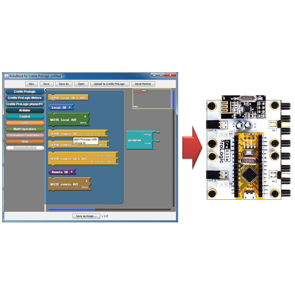 Cretile Pioneer kit Cretile Pioneer kit
